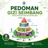 Pedoman Gizi Seimbang